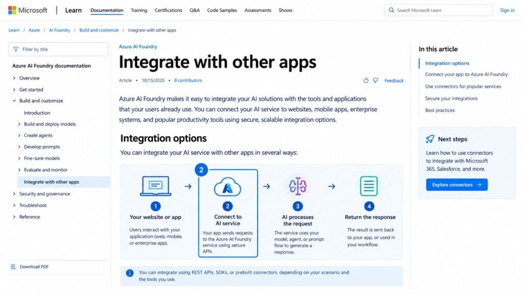 Azure AI Foundry integration guide illustrating how a website or app connects to an AI service, processes a request, and returns a response, with step 2 highlighted in blue.