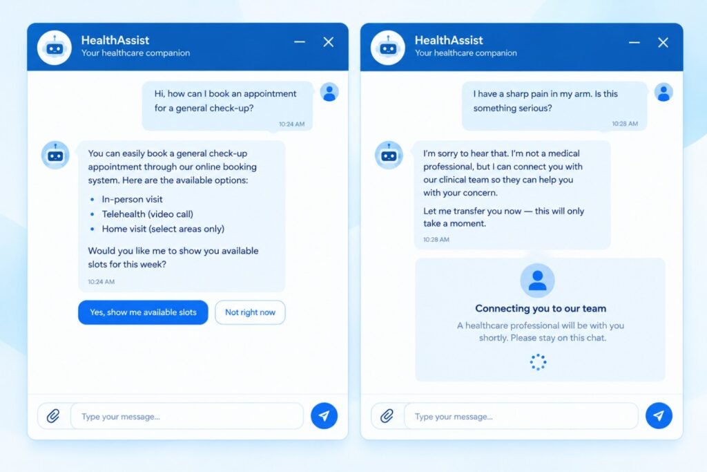 AI healthcare chatbot answering a general appointment booking question and escalating a clinical question to a human agent, with a clear “Connecting you to our team” message.